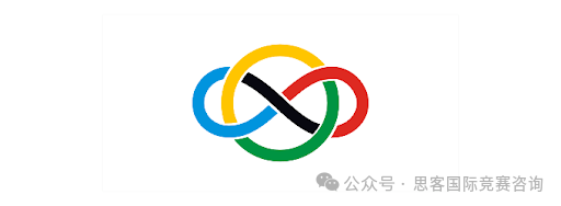 奥数和AMC竞赛有什么区别?数学水平要到什么程度才能参加AMC竞赛? 奥数和AMC竞赛有什么区别?数学水平要到什么程度才能参加AMC竞赛?