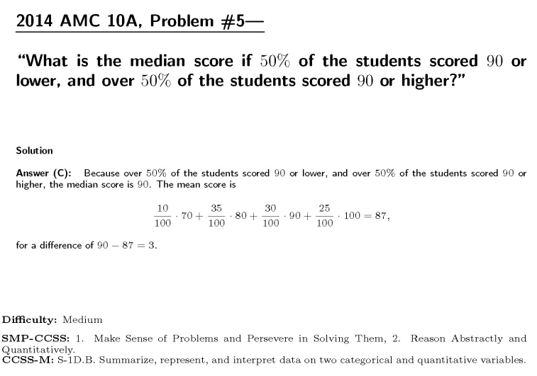 【全年学术规划竞赛资源贴】2024-25学年度美国数学竞赛AMC 8/10/12 【全年学术规划竞赛资源贴】2024-25学年度美国数学竞赛AMC 8/10/12