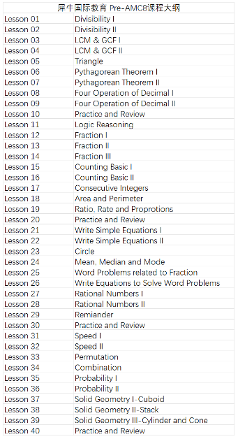 AMC8数学竞赛含金量如何?相当于国内什么程度?AMC8课程开课中 AMC8数学竞赛含金量如何?相当于国内什么程度?AMC8课程开课中