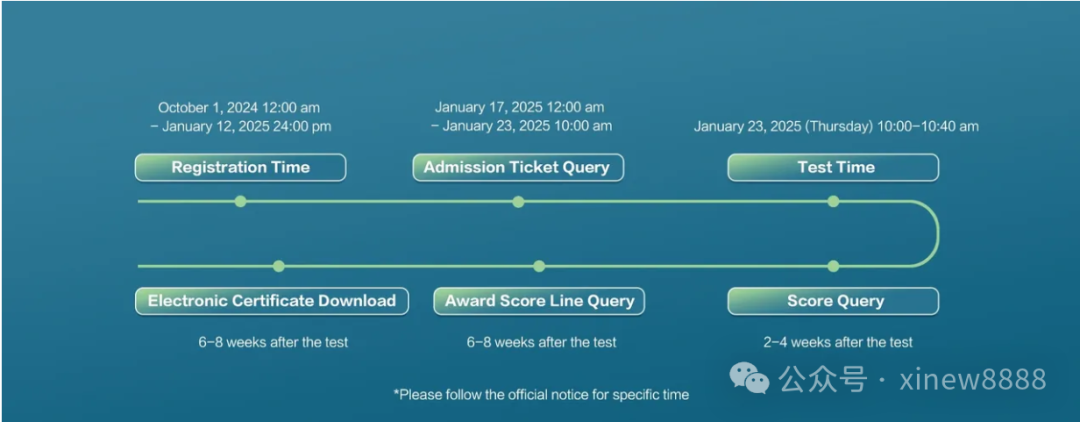 √amc8多少分可以获奖?附AMC8竞赛培训课程 √amc8多少分可以获奖?附AMC8竞赛培训课程