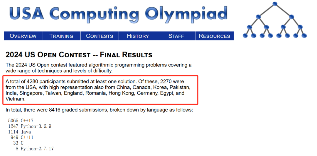 USACO计算机竞赛语言如何选择?一文看懂USACO优势/规则,附各组别培训辅导~ USACO计算机竞赛语言如何选择?一文看懂USACO优势/规则,附各组别培训辅导~