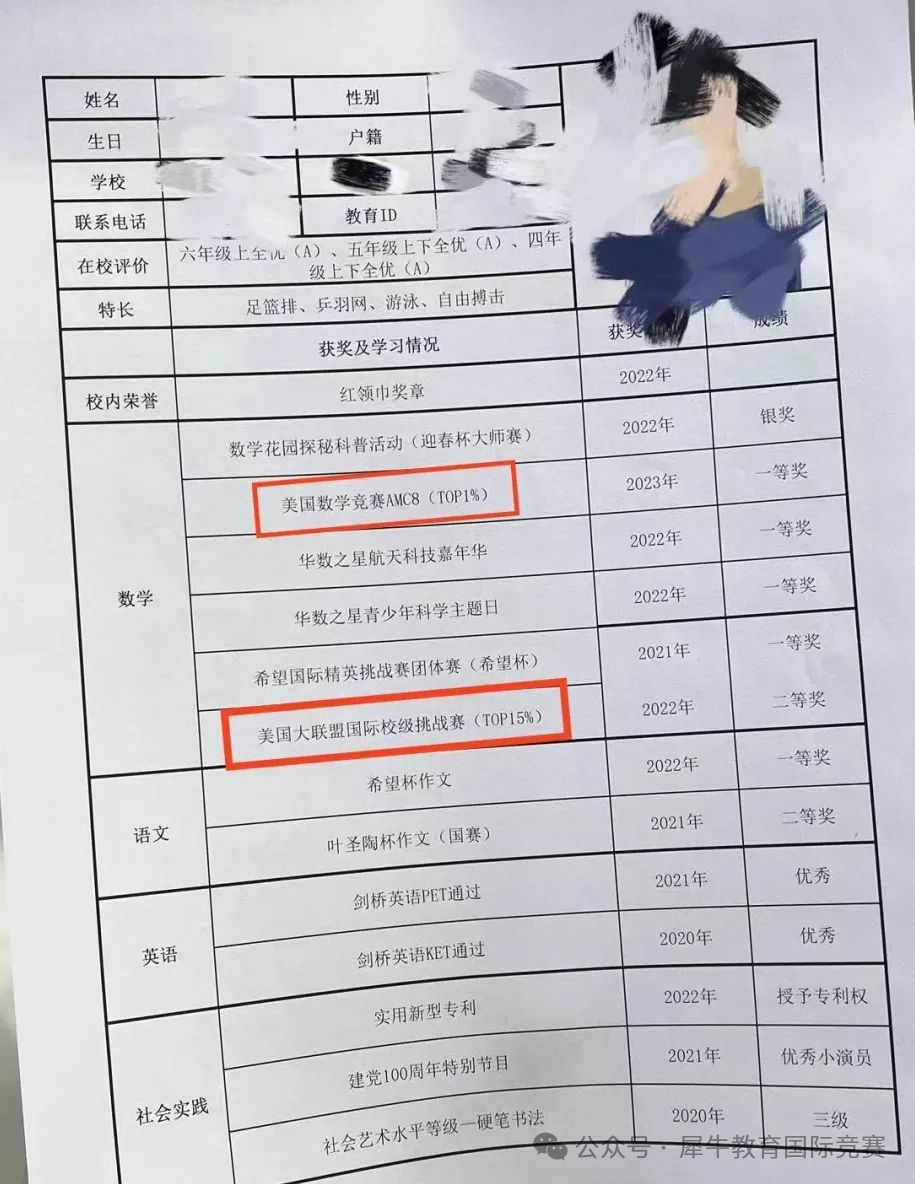 ~考AMC8有什么用？AMC8奖项设置如何？附AMC8历年真题