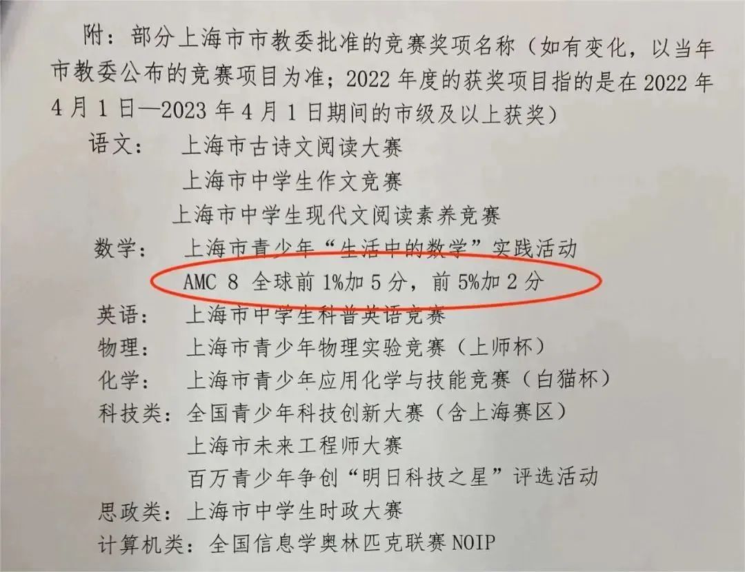 AMC8数学竞赛有什么用?为什么越来越受牛娃喜爱?一文说清! AMC8数学竞赛有什么用?为什么越来越受牛娃喜爱?一文说清!