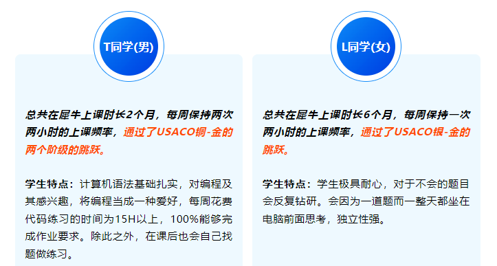 USACO计算机竞赛终于讲清楚了！附USACO培训课程介绍