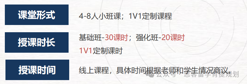 2025年BBO生物奥赛全攻略！考试时间/竞赛规则/考试难度分析/ 附USABO竞赛培训大纲