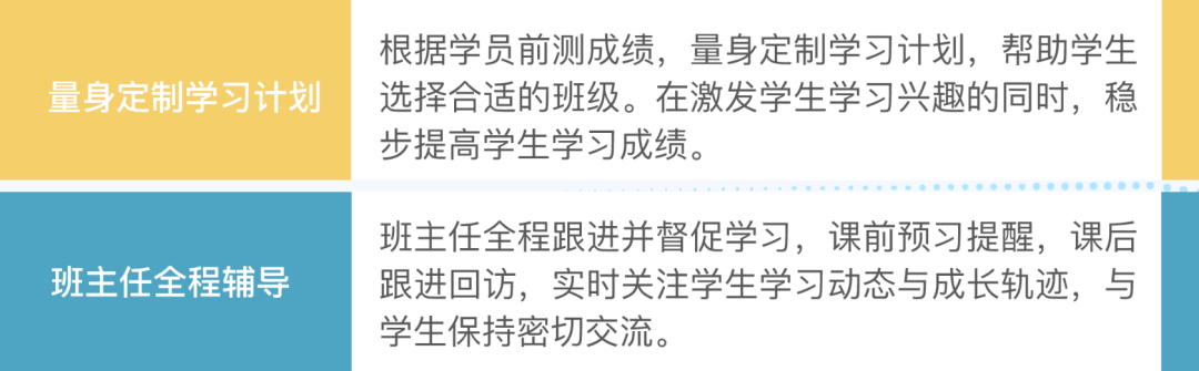 2025欧几里得数学竞赛时间公布，附欧几里得与AMC难度对比