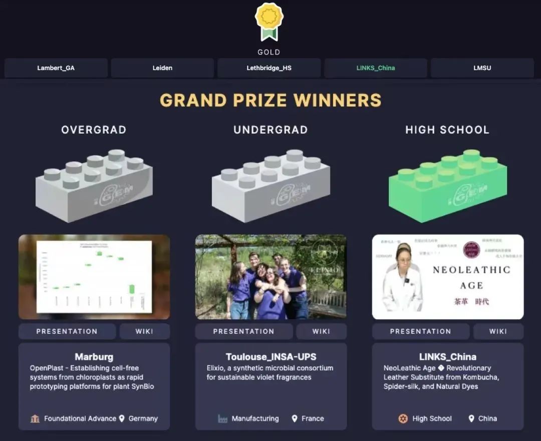 祝贺学生队伍再获金奖!iGEM国际遗传基因工程机器大赛,2024新赛季早鸟报名开启! 祝贺学生队伍再获金奖!iGEM国际遗传基因工程机器大赛,2024新赛季早鸟报名开启!