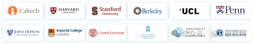 HOSA生物与健康未来领袖活动已经开启报名!三个组别方向任你选择! HOSA生物与健康未来领袖活动已经开启报名!三个组别方向任你选择!