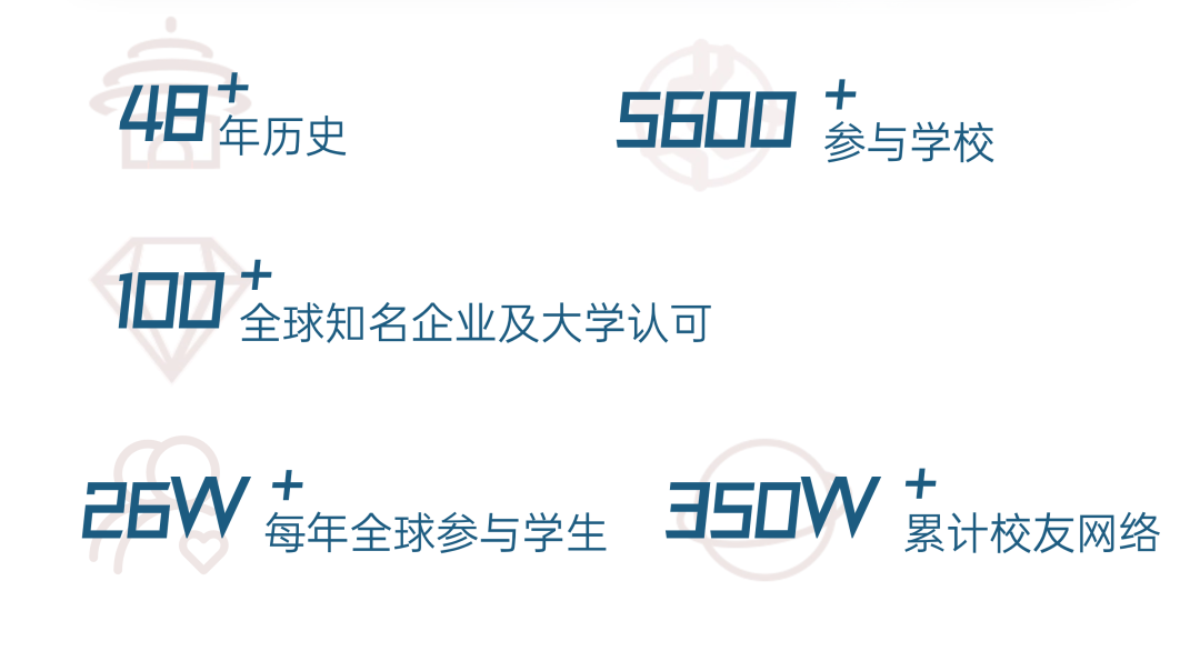SKT-iHOSA健康与公益未来领袖研习社2025焕新来袭!早鸟报名火热进行中! SKT-iHOSA健康与公益未来领袖研习社2025焕新来袭!早鸟报名火热进行中!