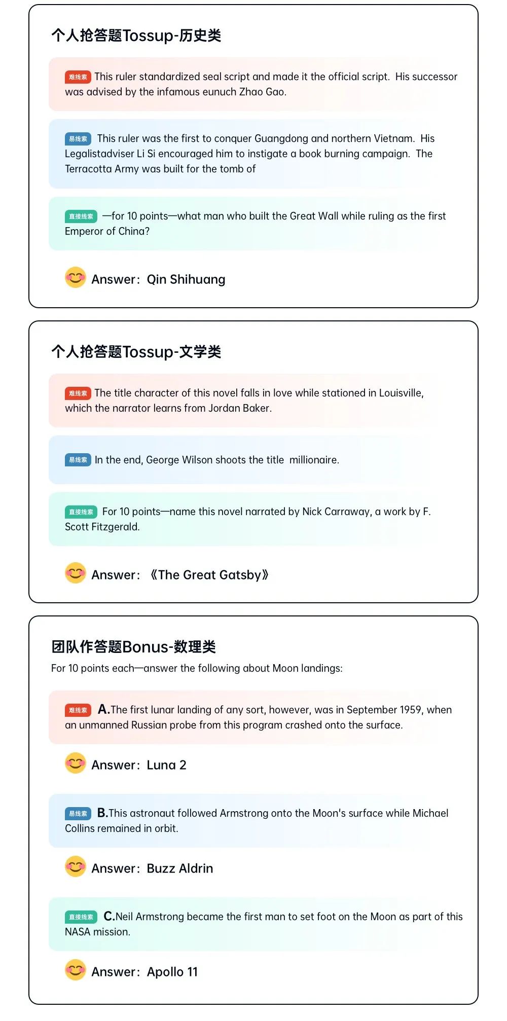 学术超级碗（NAQT）