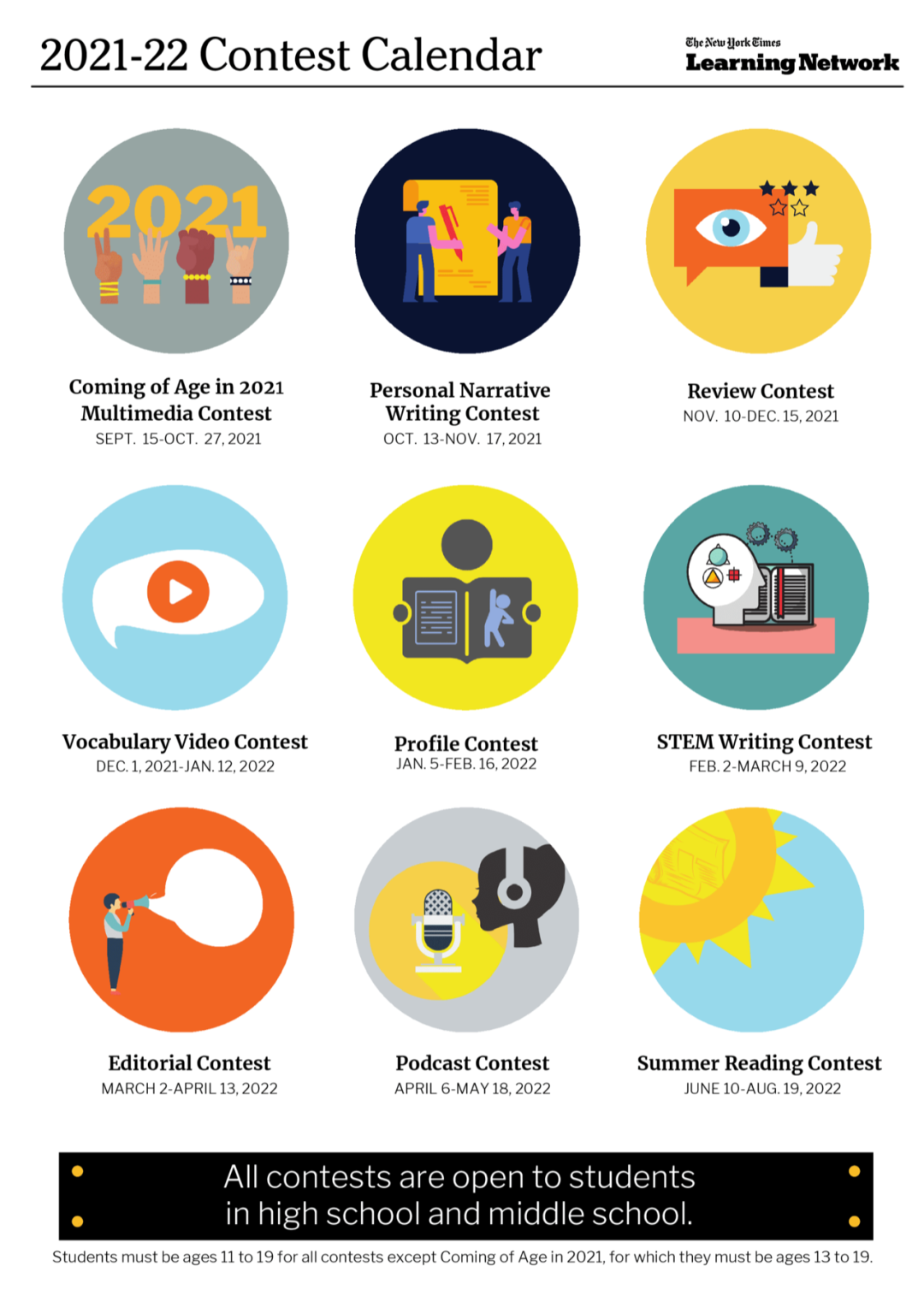 写作竞赛是文科生专属?《纽约时报》:我们文理通杀! 写作竞赛是文科生专属?《纽约时报》:我们文理通杀!