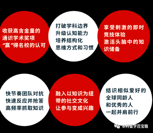 风靡哈耶普近70年“一站到底”比赛引进国内!NAQTer大胆冲! 风靡哈耶普近70年“一站到底”比赛引进国内!NAQTer大胆冲!