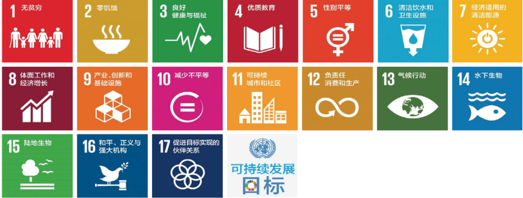 CTB难度增加!YOC&YIC被取消,还有什么人文社科竞赛可以参加?PBIC了解一下! CTB难度增加!YOC&YIC被取消,还有什么人文社科竞赛可以参加?PBIC了解一下!