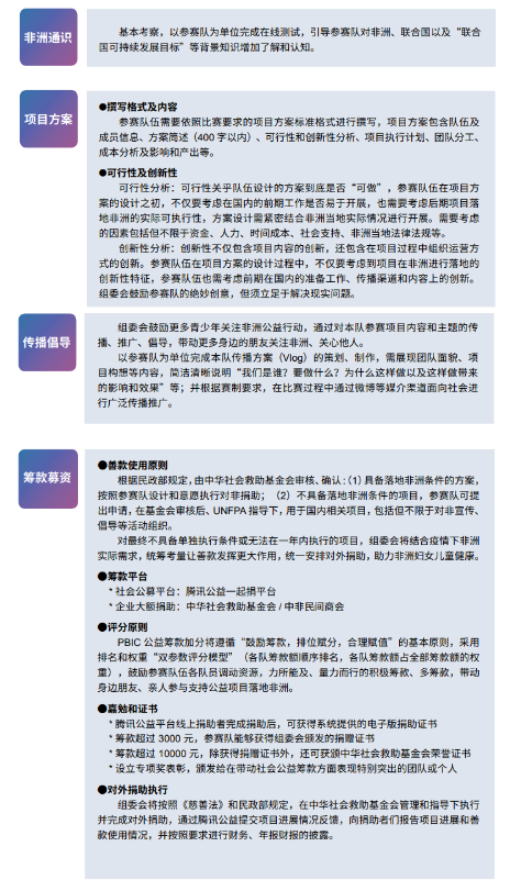 CTB难度增加!YOC&YIC被取消,还有什么人文社科竞赛可以参加?PBIC了解一下! CTB难度增加!YOC&YIC被取消,还有什么人文社科竞赛可以参加?PBIC了解一下!