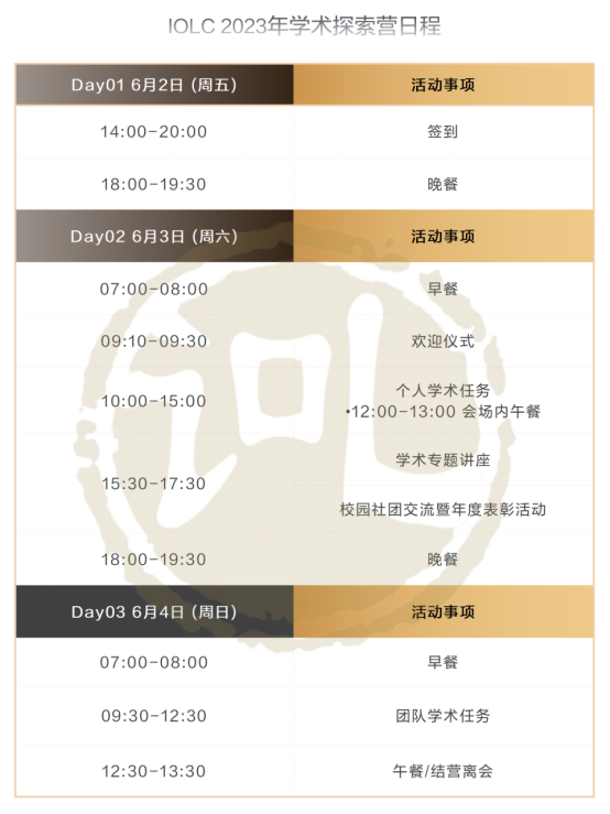 IOLC语言学奥林匹克学术探索营报名开启! IOLC语言学奥林匹克学术探索营报名开启!