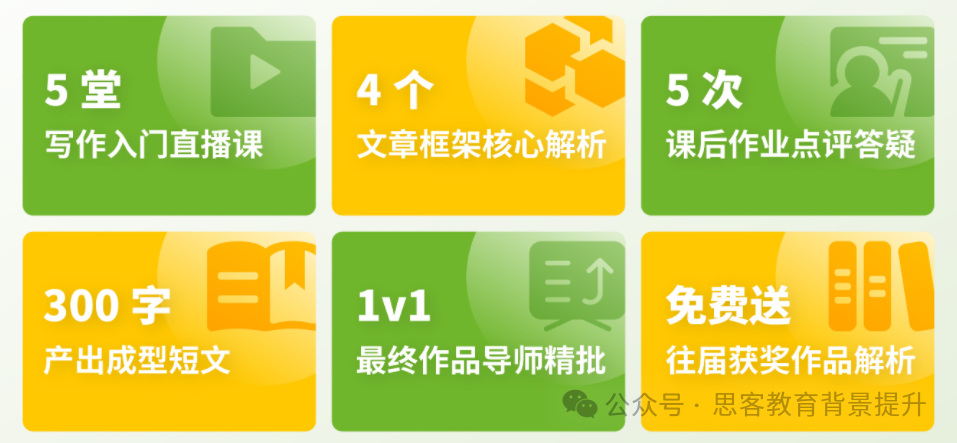 Johnlocke含金量低龄组和高龄组一样吗?附Johnlocke题目及范文! Johnlocke含金量低龄组和高龄组一样吗?附Johnlocke题目及范文!