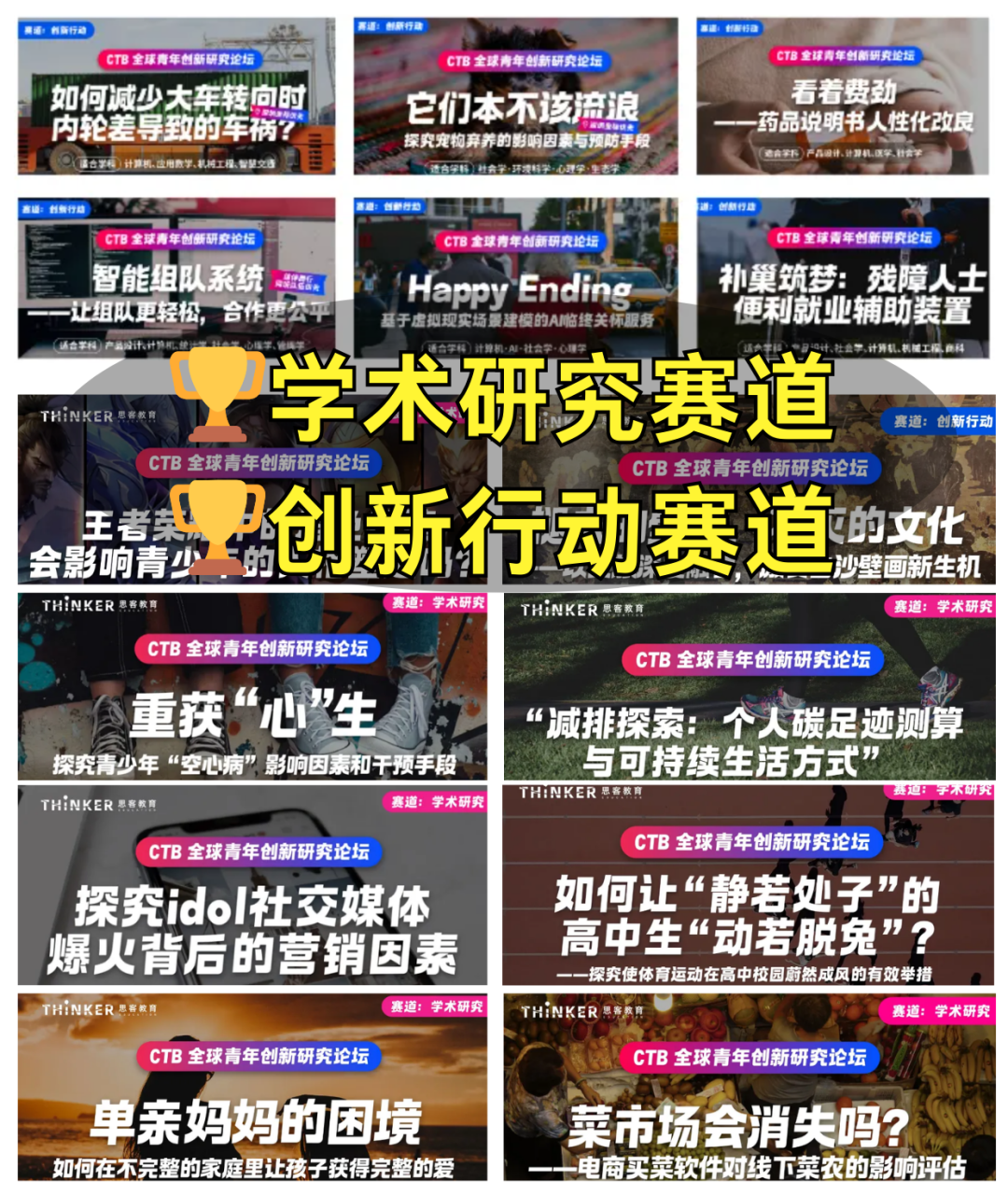 CTB全球青年研究创新论坛奖项设置与评审规则,附CTB竞赛辅导课程~ CTB全球青年研究创新论坛奖项设置与评审规则,附CTB竞赛辅导课程~