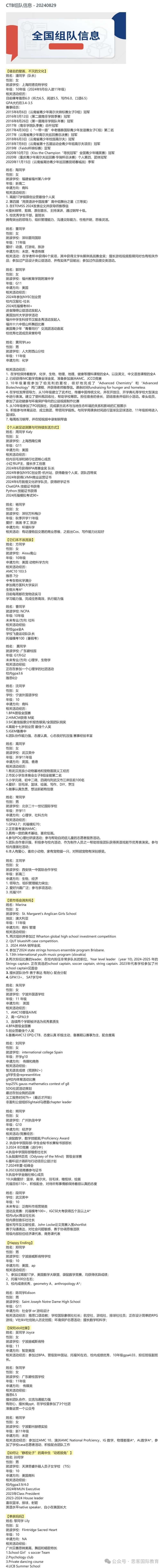 CTB竞赛机构辅导晋级率88.2%?CTB竞赛必知的注意事项有哪些? CTB竞赛机构辅导晋级率88.2%?CTB竞赛必知的注意事项有哪些?