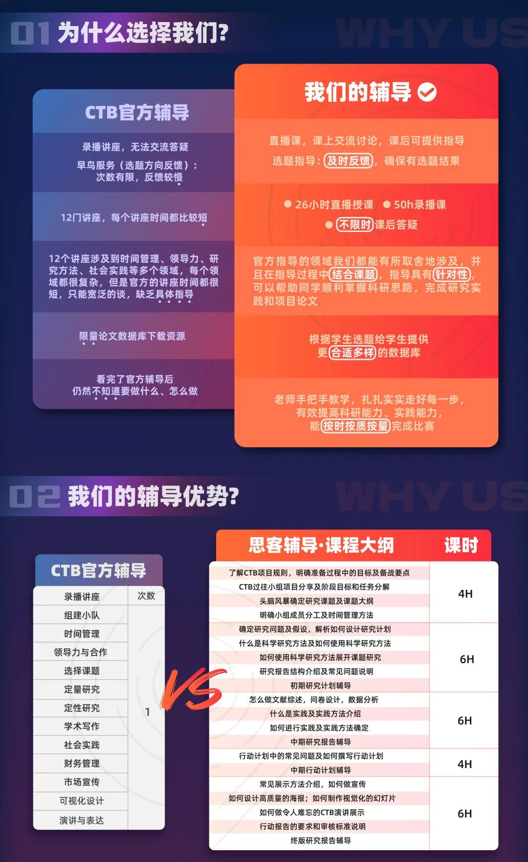 2024-2025CTB全球青年研究创新论坛开始报名!CTB竞赛含金量究竟有多高? 2024-2025CTB全球青年研究创新论坛开始报名!CTB竞赛含金量究竟有多高?