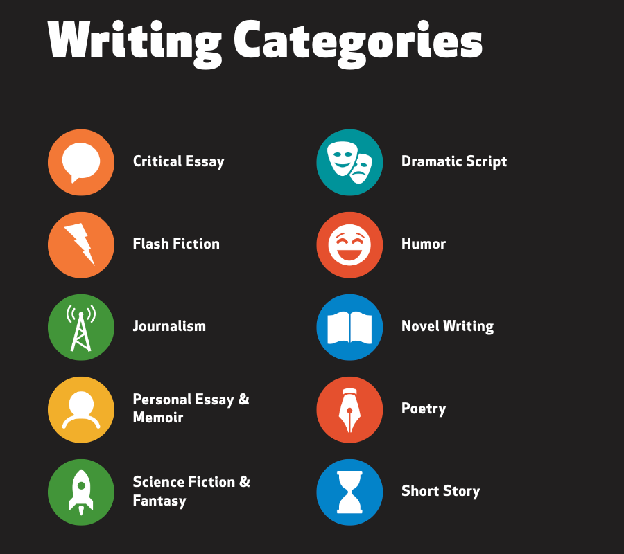 全美艺术与写作大赛报名即将开启!留学生们冲藤首选! 全美艺术与写作大赛报名即将开启!留学生们冲藤首选!