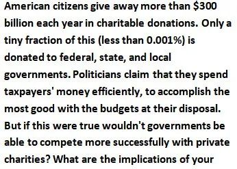 John Locke写作竞赛题目是什么?初级组和高级组有区别吗? John Locke写作竞赛题目是什么?初级组和高级组有区别吗?