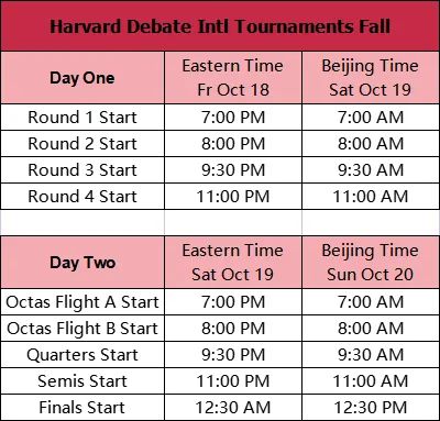 正在报名|哈佛国际辩论锦标赛秋季赛「Harvard Debate Intl Tournaments Fall」 正在报名|哈佛国际辩论锦标赛秋季赛「Harvard Debate Intl Tournaments Fall」