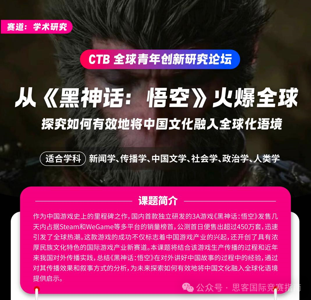 CTB竞赛全面解读！CTB竞赛课题应该怎么选？附CTB竞赛培训辅导
