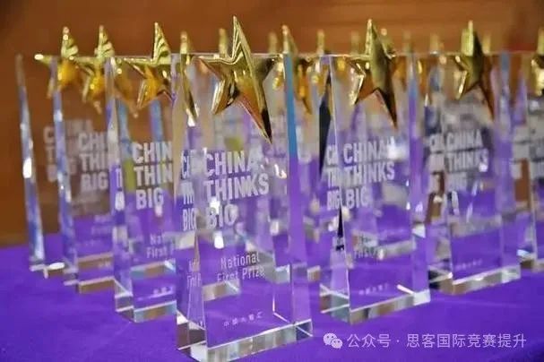 2024CTB竞赛启动!为什么国际生都在参加CTB?CTB赛制全新解读~ 2024CTB竞赛启动!为什么国际生都在参加CTB?CTB赛制全新解读~