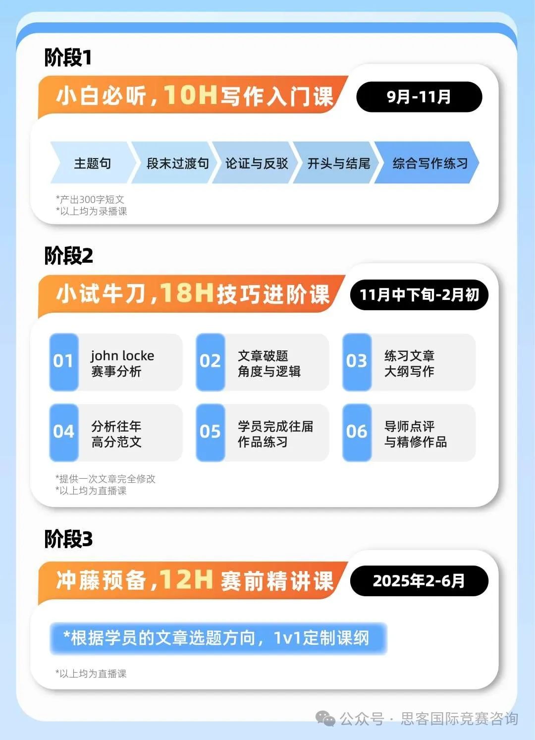 【写作竞赛辅导】John Locke竞赛到底谁在参加啊?要怎么准备John Locke竞赛? 【写作竞赛辅导】John Locke竞赛到底谁在参加啊?要怎么准备John Locke竞赛?