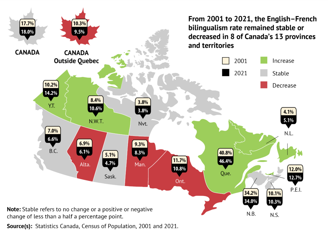 学习法语却没参加过这场比赛?第四届加拿大全国法语演讲大赛开始注册啦 学习法语却没参加过这场比赛?第四届加拿大全国法语演讲大赛开始注册啦