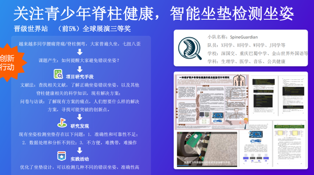 CTB竞赛解析!CTB创新研究赛道项目内容,附CTB往年课题案例! CTB竞赛解析!CTB创新研究赛道项目内容,附CTB往年课题案例!