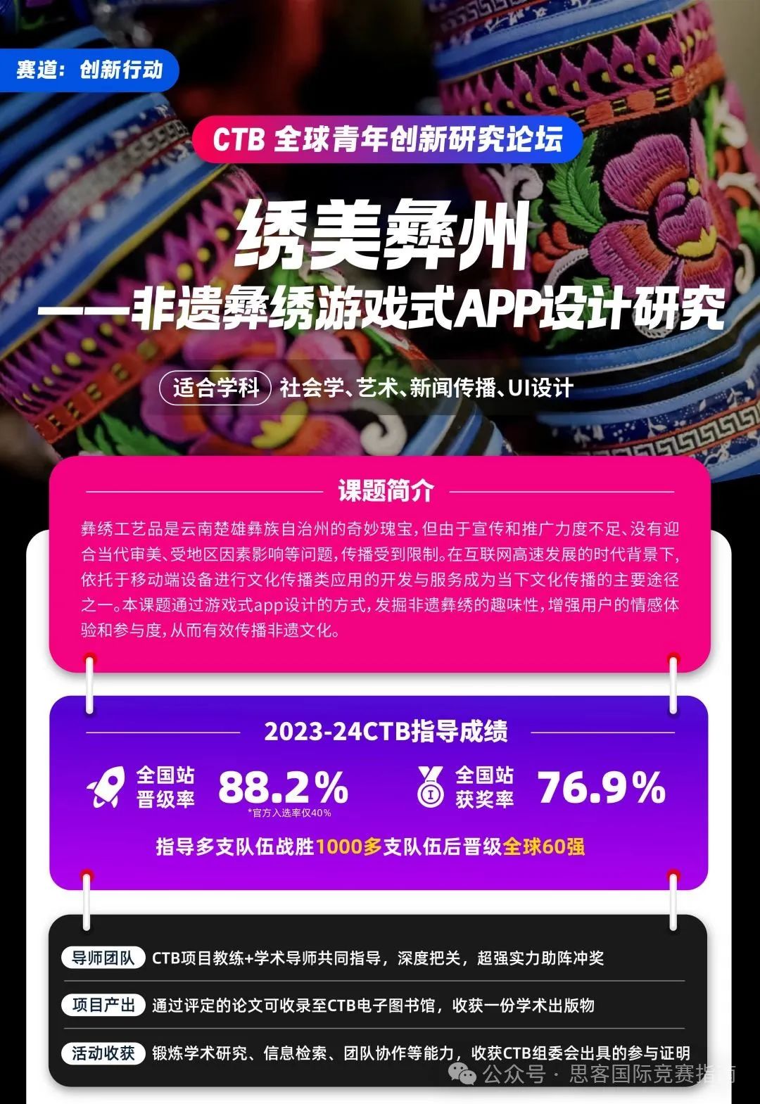 【CTB竞赛】冲奖课题曝光!CTB竞赛评奖标准有哪些?附CTB竞赛培训辅导! 【CTB竞赛】冲奖课题曝光!CTB竞赛评奖标准有哪些?附CTB竞赛培训辅导!