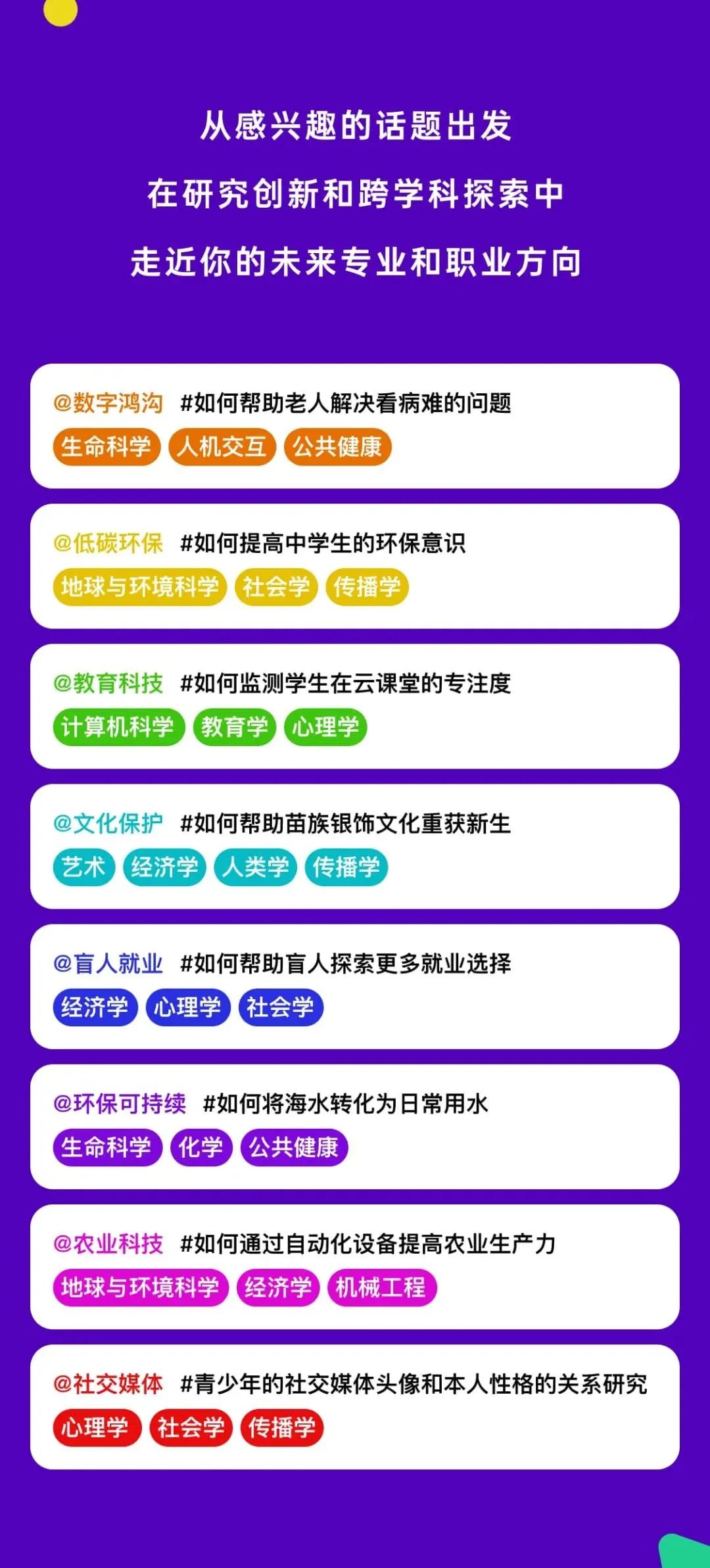 CTB | 2024-25 全球青年研究创新论坛报名启动 CTB | 2024-25 全球青年研究创新论坛报名启动