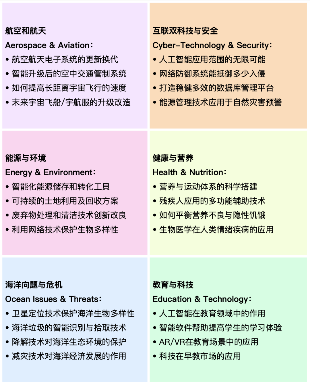 康莱德创新挑战赛中国赛第三季来啦！