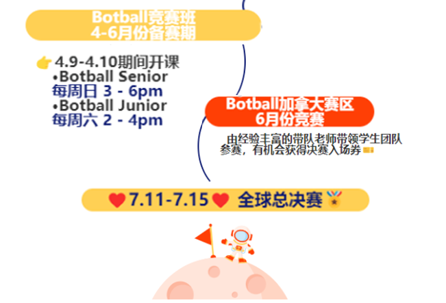Botball机器人竞赛|MIT钦点的机器人竞赛项目,你准备好了吗? Botball机器人竞赛|MIT钦点的机器人竞赛项目,你准备好了吗?