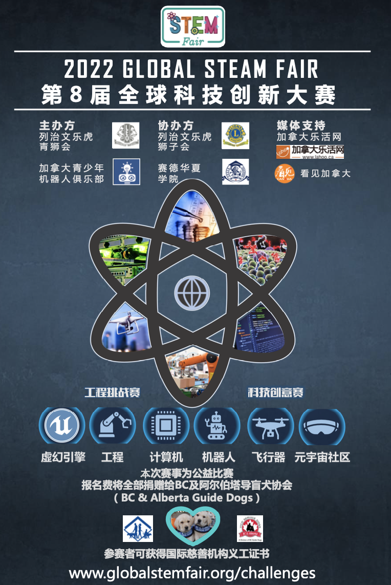 2022 Global STEM Fair重磅开启! 2022 Global STEM Fair重磅开启!