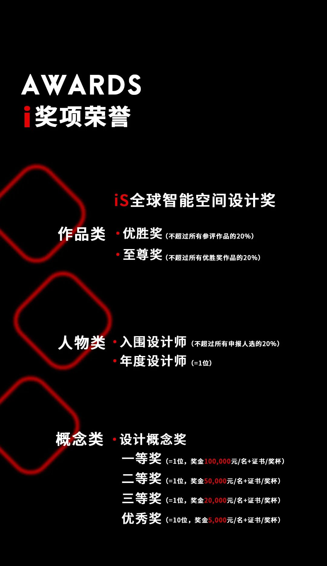 大赛 | 2022 iS全球智能空间设计奖(截至2022.9.30) 大赛 | 2022 iS全球智能空间设计奖(截至2022.9.30)