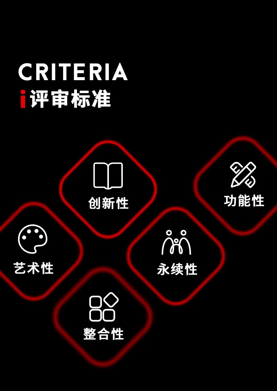 大赛 | 2022 iS全球智能空间设计奖(截至2022.9.30) 大赛 | 2022 iS全球智能空间设计奖(截至2022.9.30)
