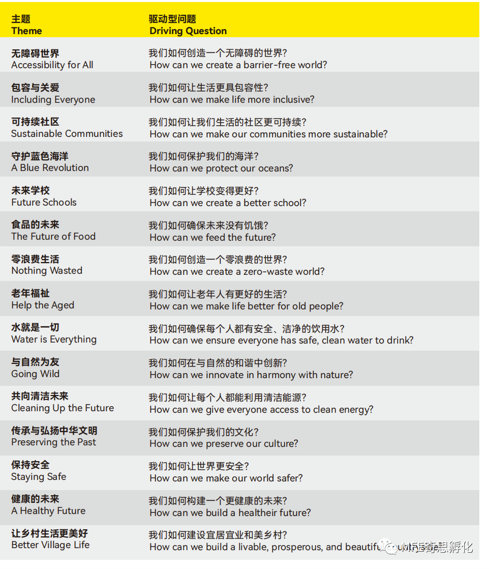 2022-2023 ICW 全球发明大会,来了! 2022-2023 ICW 全球发明大会,来了!