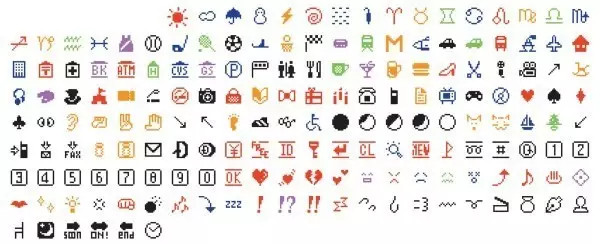 emoji那么懂你，可是它是怎么来的？