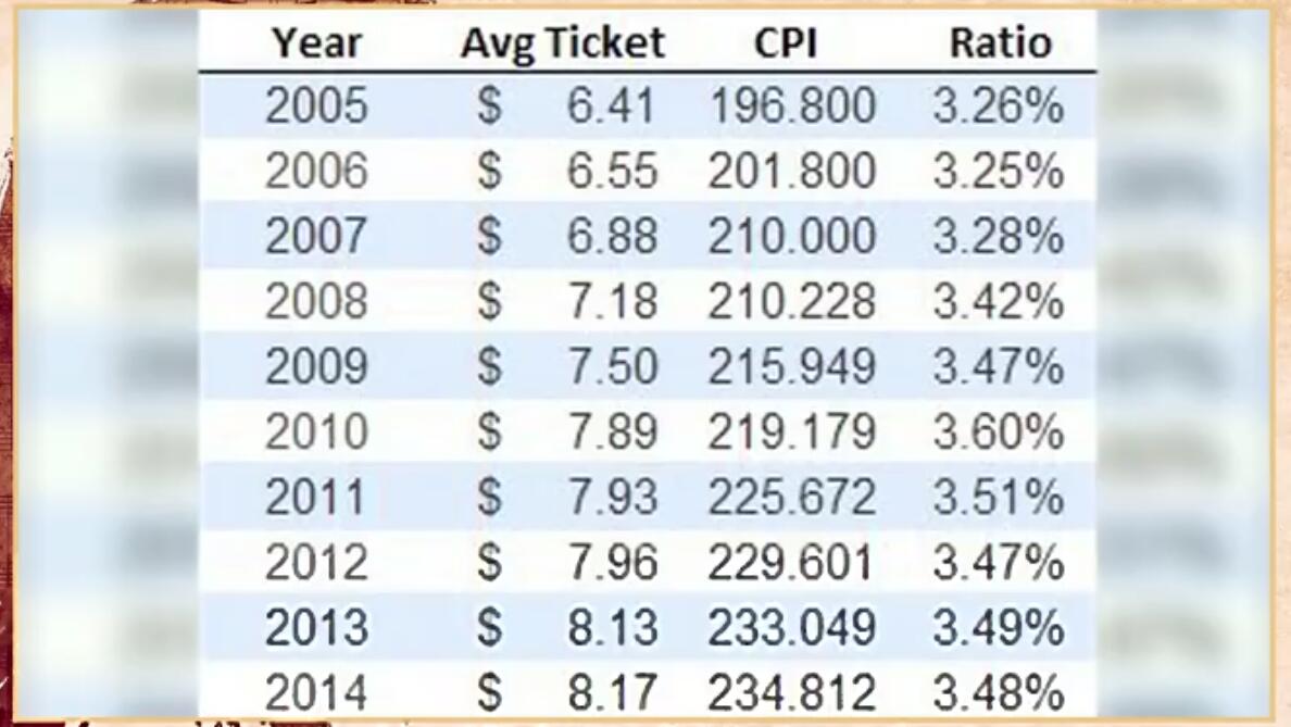 1503371300670806.jpg 美国人民的真实生活是怎样的?