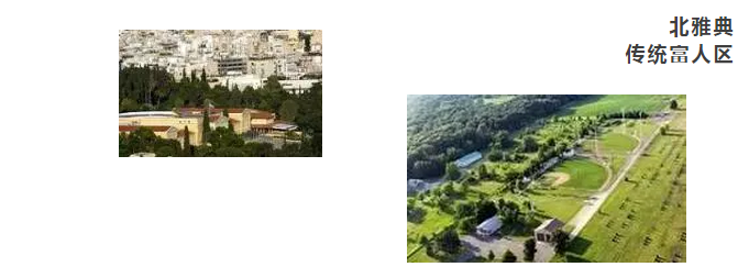 移民希腊，房子选在哪最合适？