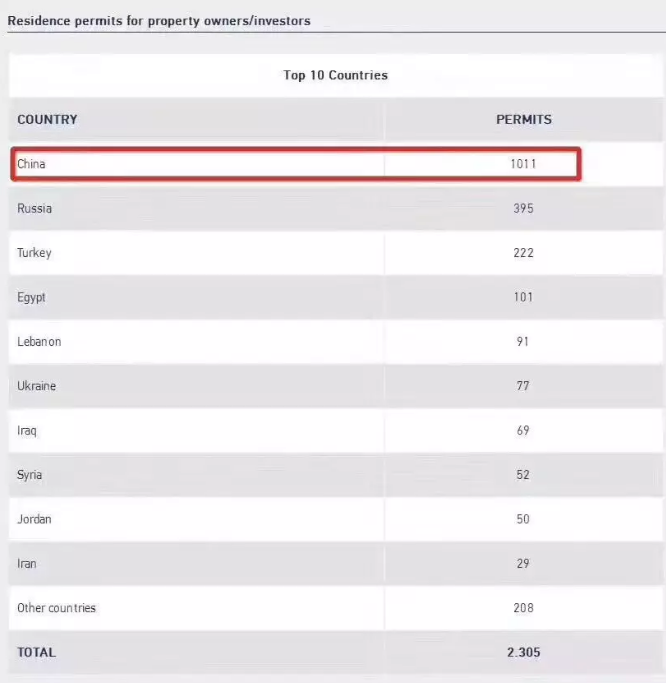 成千上万的中国家庭获批希腊永居，他们到底为了什么？