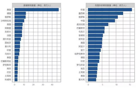 恭喜你！当你看到这篇文章的时候，你已经获得了免费入场券