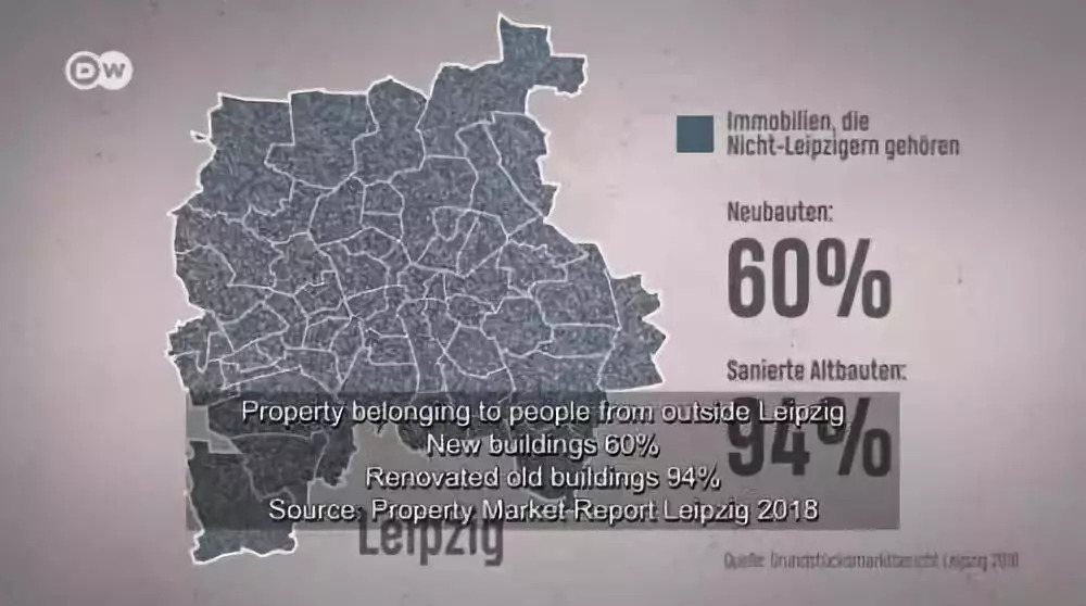 德国的房价在疯涨:在德国,5%的人拥有50%房子