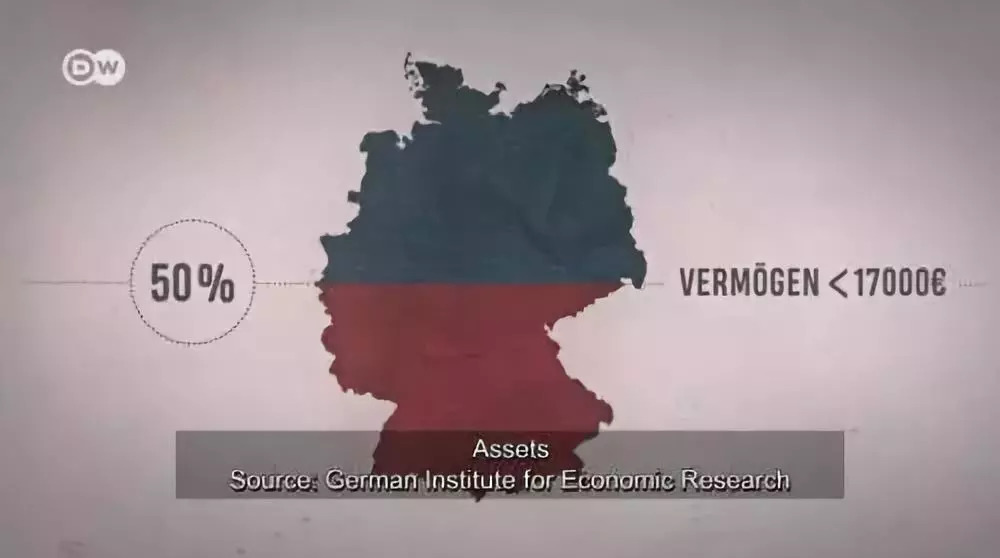德国的房价在疯涨:在德国,5%的人拥有50%房子