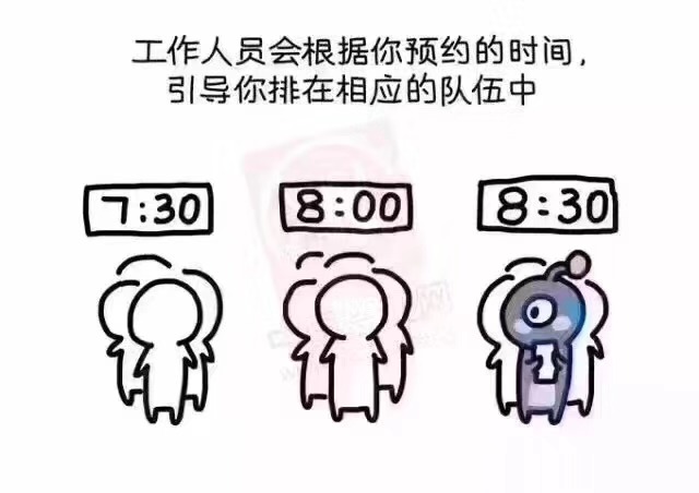 美国签证面签流程了解一下