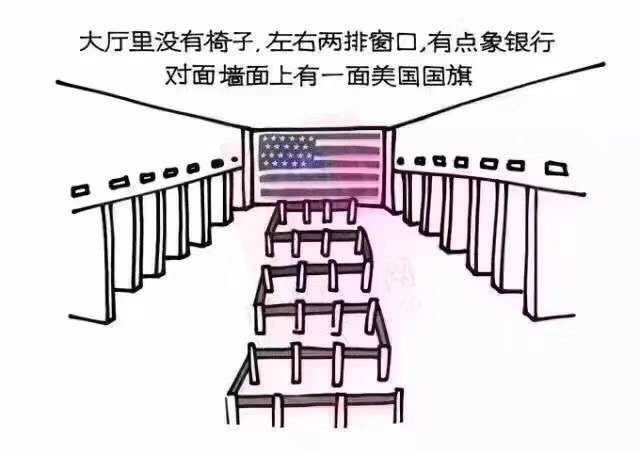 美国签证面签流程了解一下