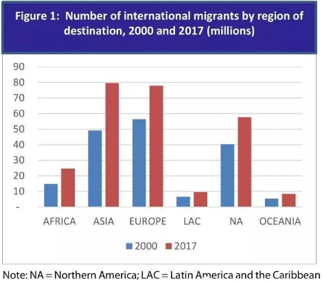 塞浦路斯投资入籍涨价？没错