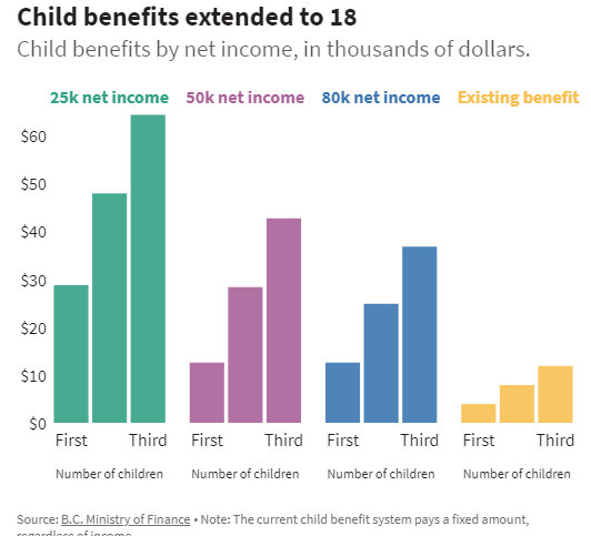 这个千亿元的“大蛋糕”让省民一直拍手叫好